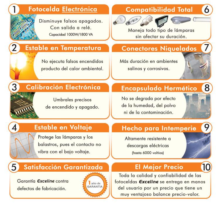 10 Razones de Durabilidad y Precisión